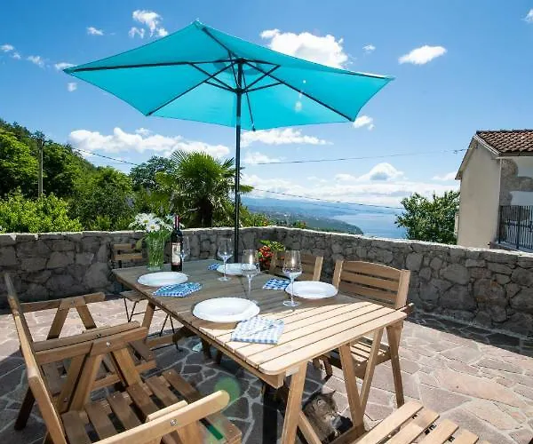 Sun&sea House Apartman *